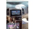 Toyota Venza Autoradio Android Con Navigazione Integrata Unità di Testa