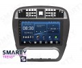 Nissan Sylphy 2008-2012 Autoradio Android Con Navigazione Integrata Unità di Testa - Ultra-Premium Serie