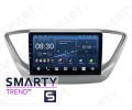 Hyundai Accent / Solaris / Verna 2017+ Autoradio Android Con Navigazione Integrata Unità di Testa - Ultra-Premium Serie