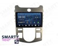KIA Cerato / Forte / K3 2009-2012 (Auto Air-Conditioner) Autoradio Android Con Navigazione Integrata Unità di Testa - Premium