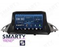 Ford Kuga 2013+ Autoradio Android Con Navigazione Integrata Unità di Testa - Premium Serie