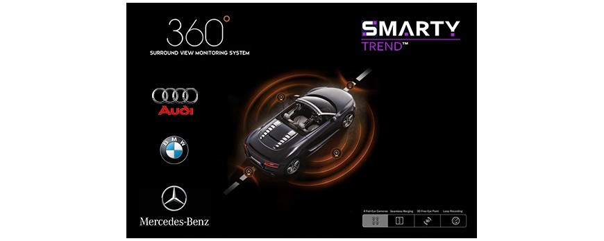 Sistema di visualizzazione Audi BMW Mercedes-Benz a 360 gradi per unità SMARTY Trend